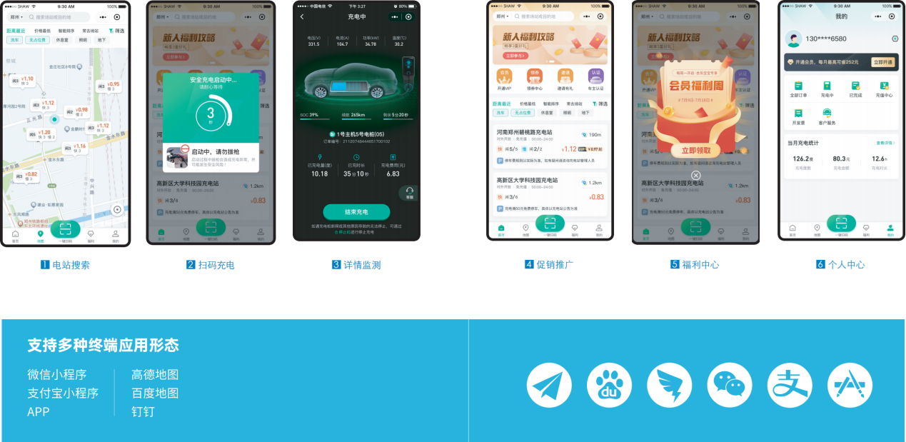 從充到管，由建到贏！——天邁科技領(lǐng)航充電站一站式服務(wù)新生態(tài)！